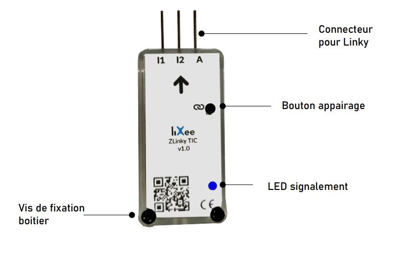 LIXEE - Module TIC / Zigbee 3.0 pour compteur LINKY + Antenne externe